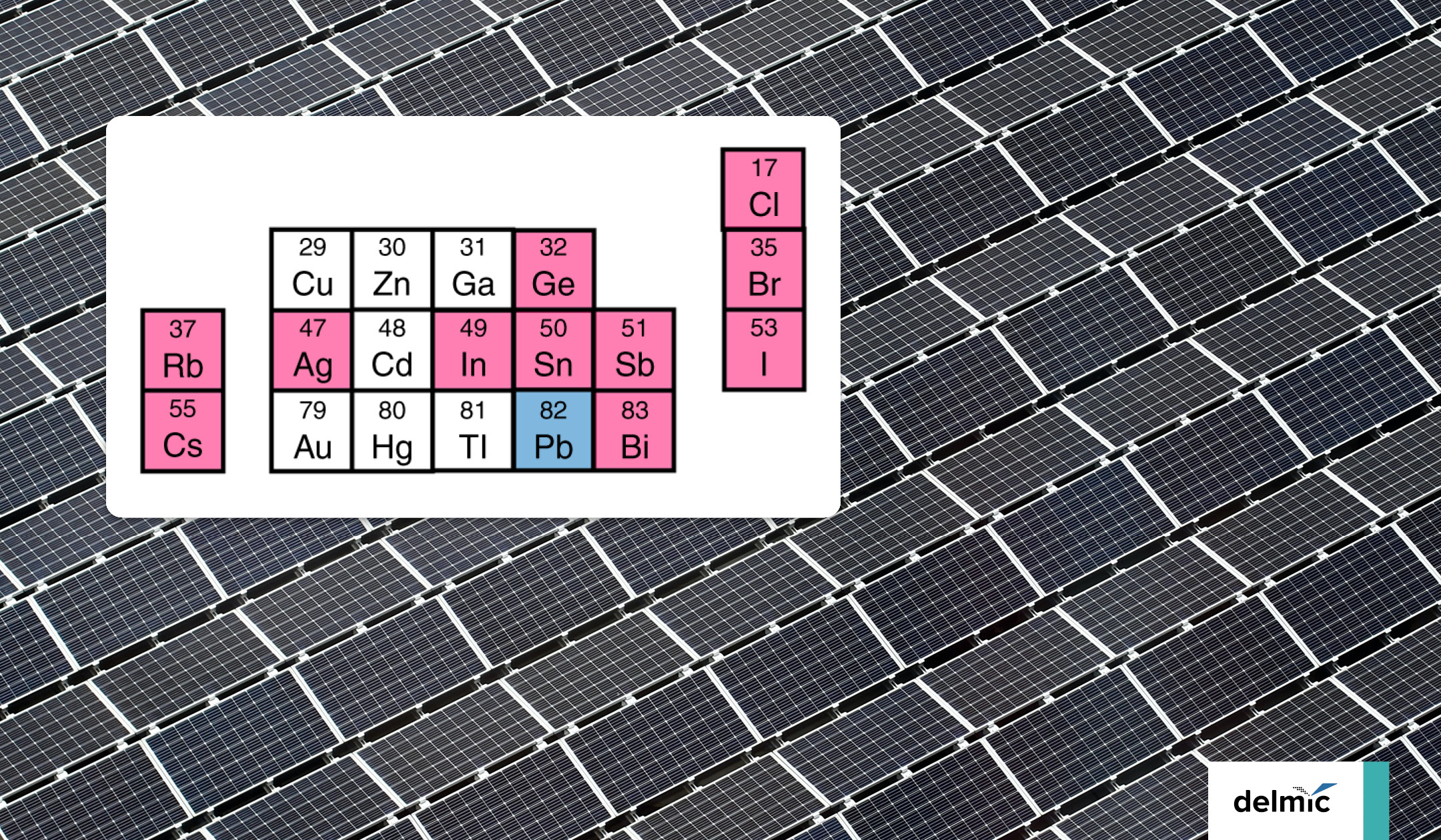 Will Lead-free Perovskite Solar Cells Lead The Future?